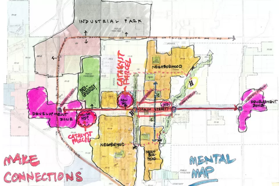 Mental Map